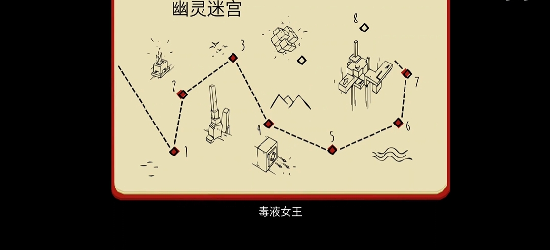古墓丽影传说迷踪毒液女王怎么玩