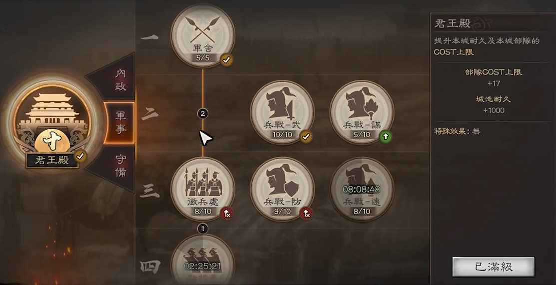 三国志战略版人物等级如何提升