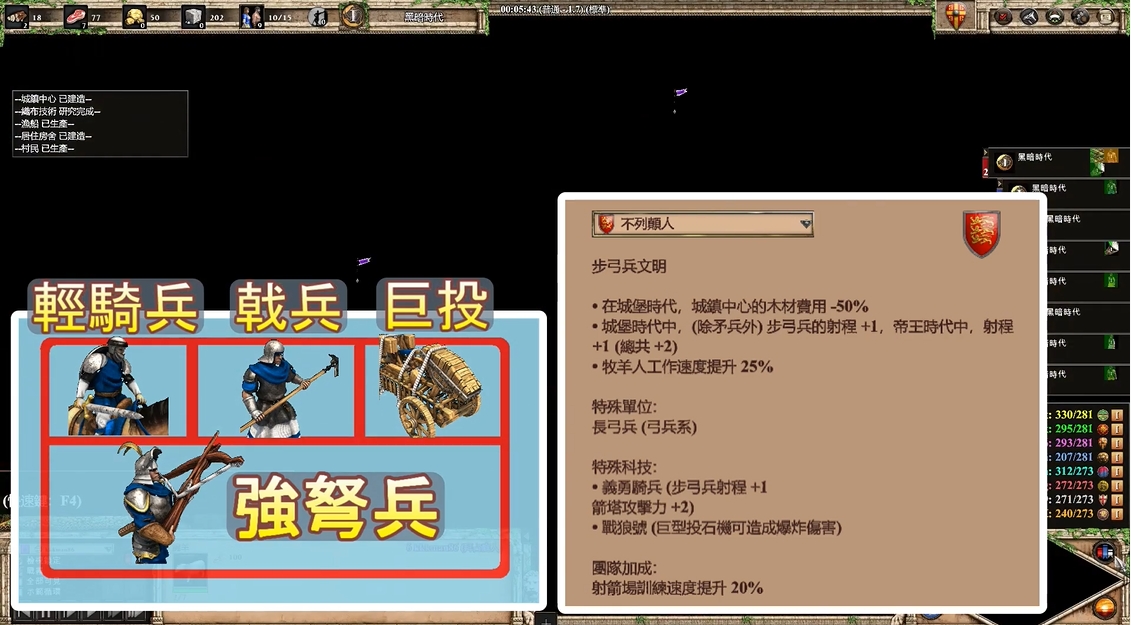 帝国时代2无敌兵种组合推荐什么