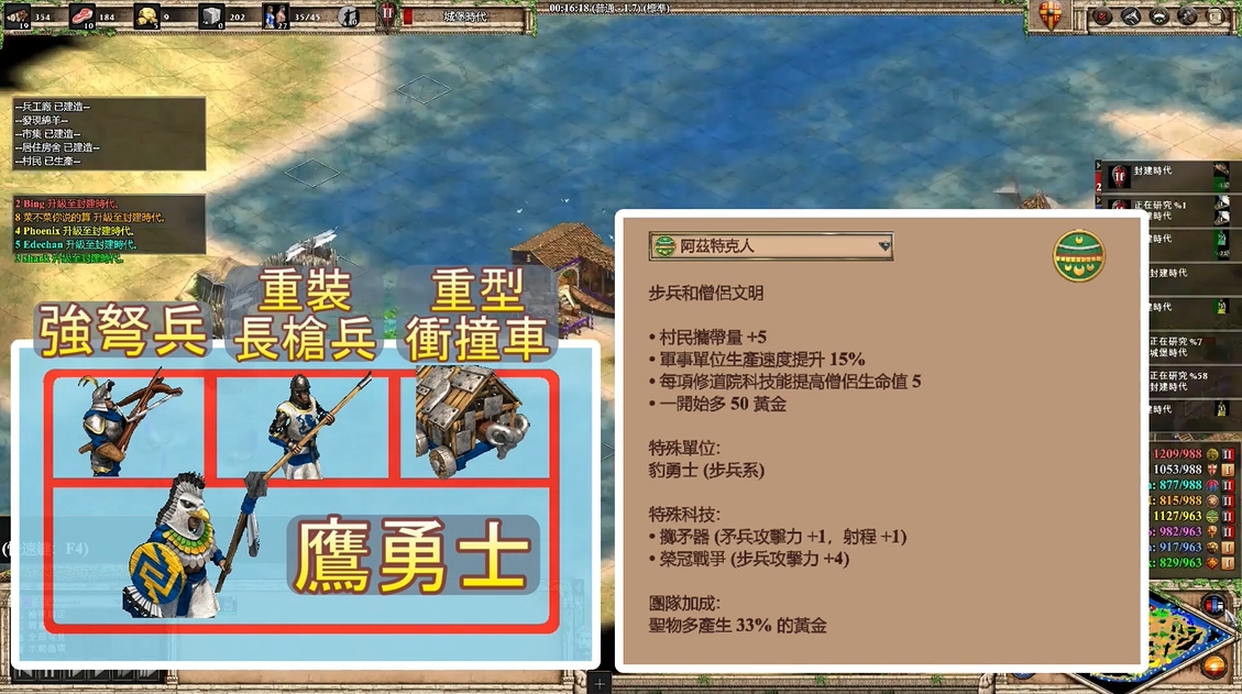 帝国时代2无敌兵种组合推荐什么