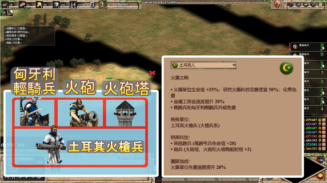 帝国时代2无敌兵种组合推荐什么