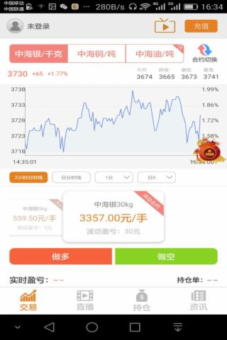 融盛贵金属截图2