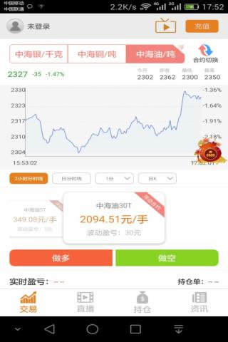 融盛贵金属截图1