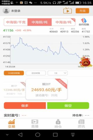 融盛贵金属截图3