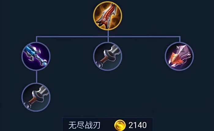 王者荣耀孙悟空最强如何出装