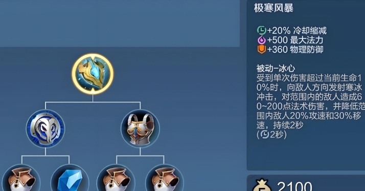 王者荣耀钟馗偷家出什么装