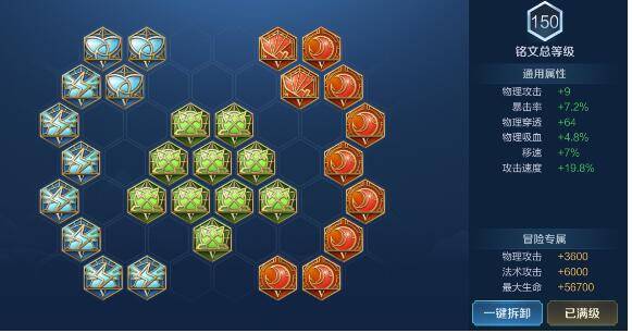 王者荣耀敖隐伤害最高的出装是什么