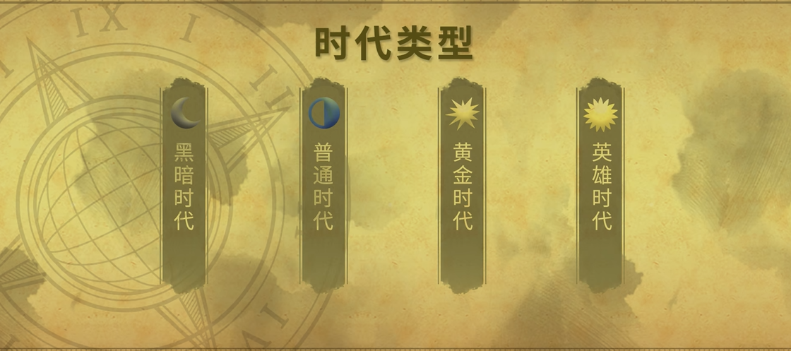 文明6黄金时期有什么用
