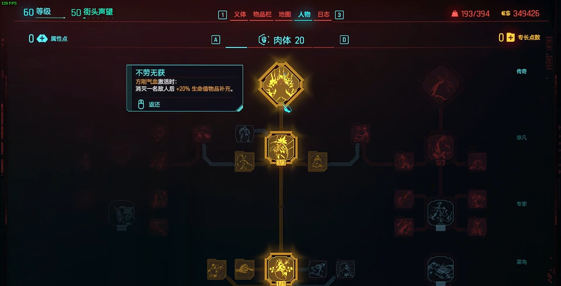 赛博朋克2077五大流派哪个强