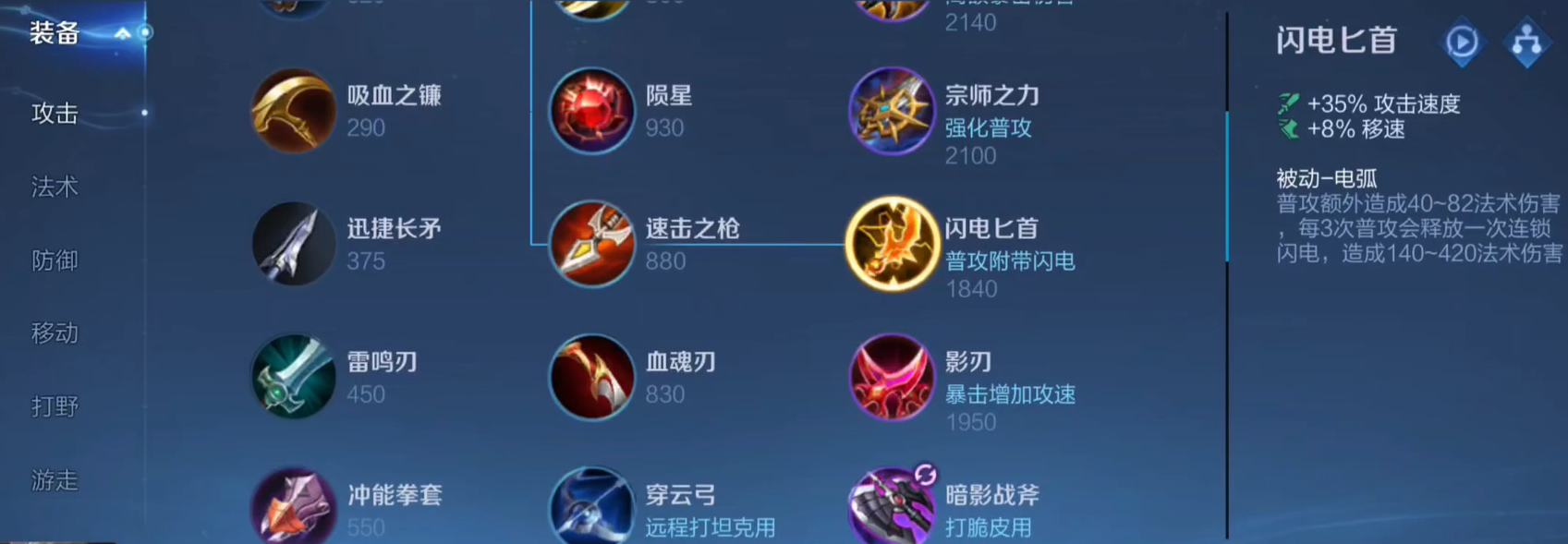 王者荣耀鲁班怎么出装