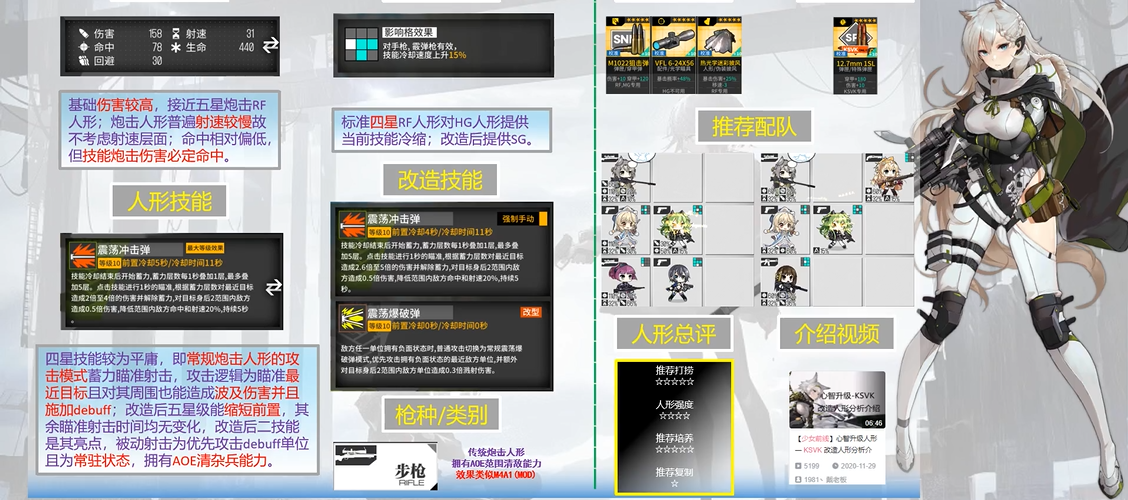少女前线ksvk打捞