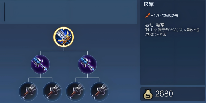 王者荣耀曹操的巅峰赛出装出什么