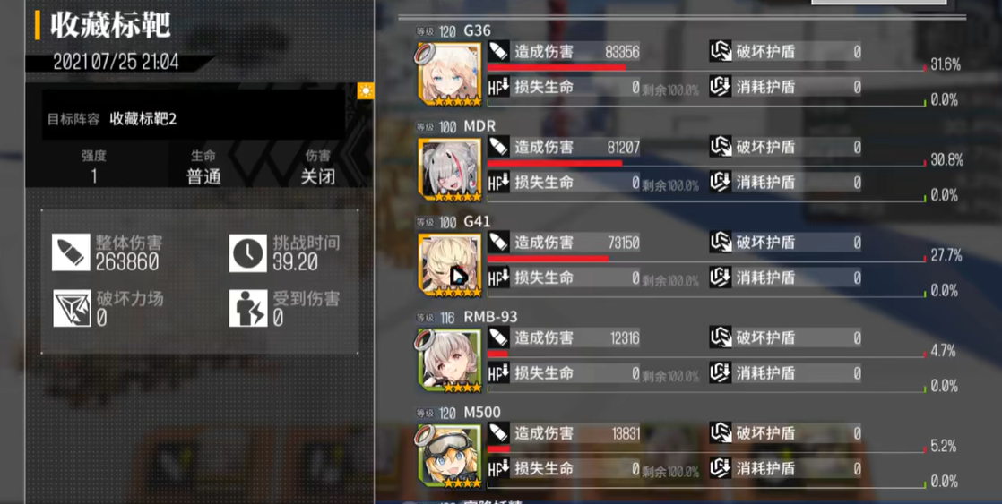 少女前线g36值得练吗