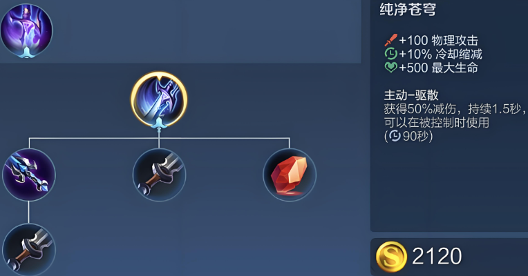 王者荣耀adc高伤害出装是什么
