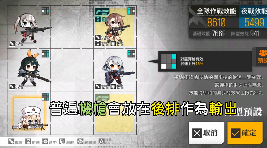 少女前线dp28值得练吗