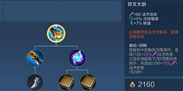 王者荣耀墨子打野出装出什么