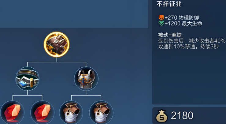 王者荣耀曹操的巅峰赛出装出什么