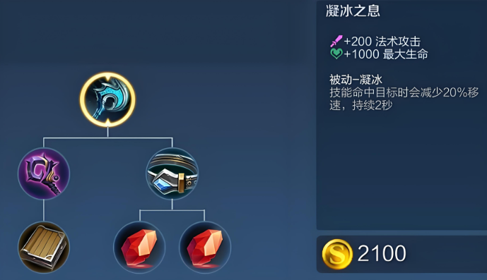 王者荣耀王昭君出辅助装怎么出