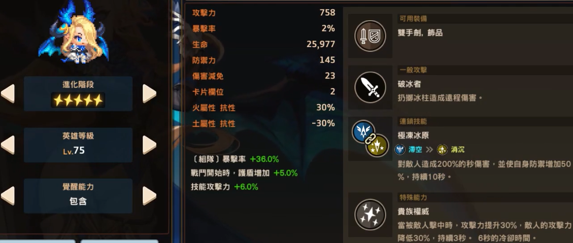 坎公骑冠剑贵族魅魔比安卡厉害吗