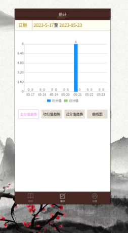 功过格截图1