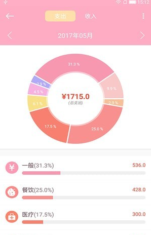 大大记账本截图2