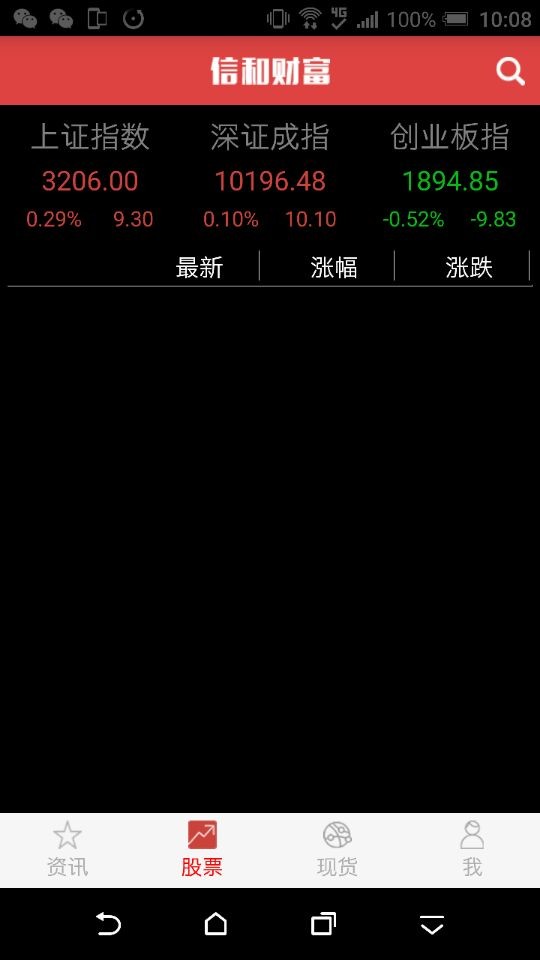信和财富截图1