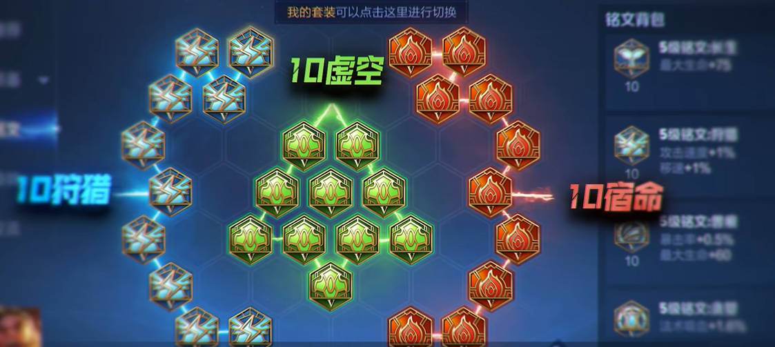 王者荣耀苏烈铭文出装什么