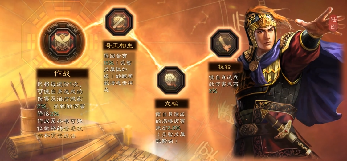 三国志战略版为什么是兵书