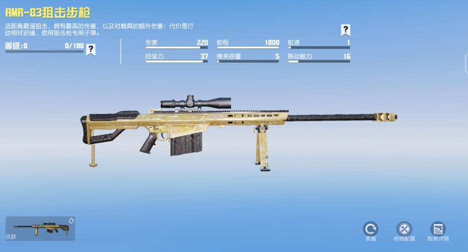 荒野行动什么狙击枪威力最大