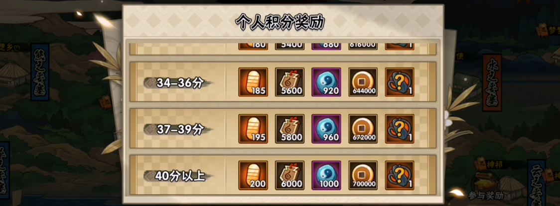 火影忍者如何快速攒金币和战力