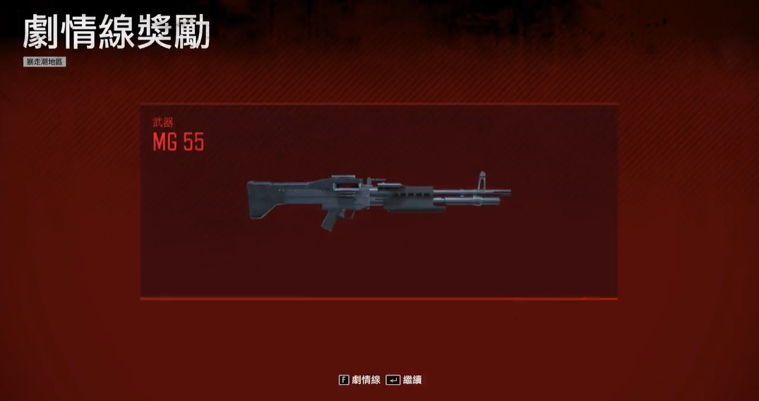 往日不再暴走潮奖励什么