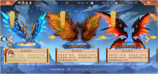 少年三国志2羽毛有啥用