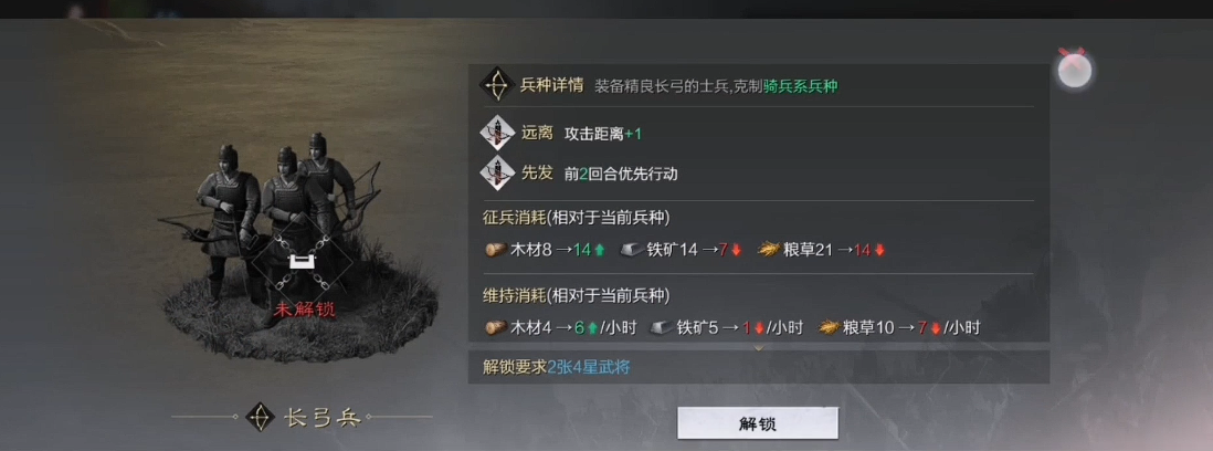 率土之滨打盟战带几支队伍