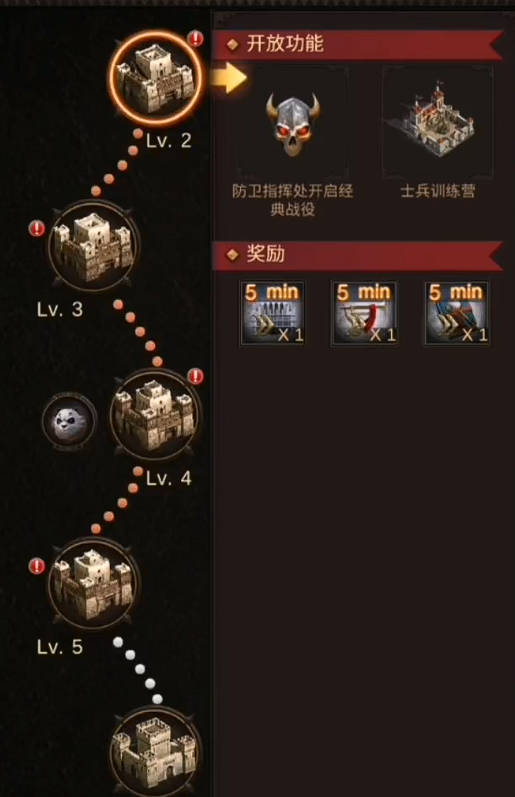 战火与秩序如何快速升级