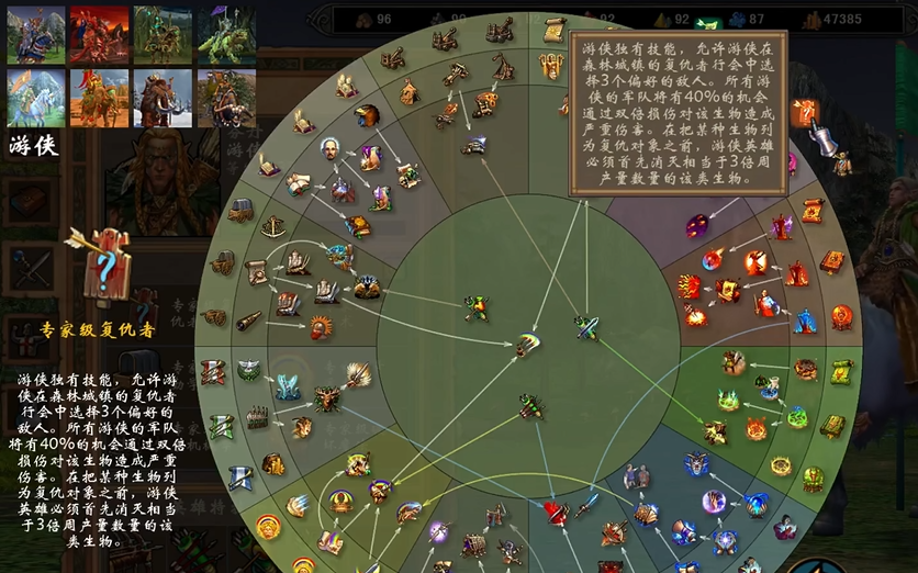 英雄无敌5森林终极技能怎么加点 英雄无敌5森林终极技能怎么加点