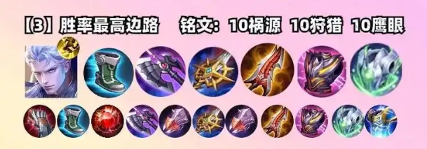 王者荣耀凯100星怎么出装