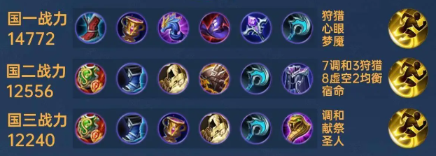 王者荣耀墨子打婉儿出装是什么