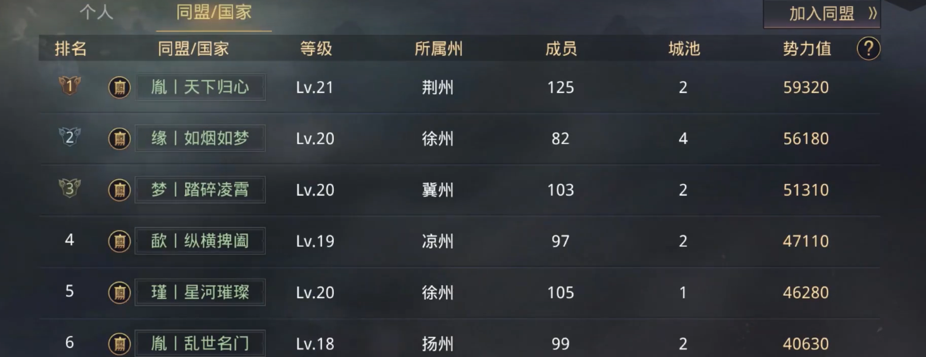 率土之滨骑兵弓兵弓兵怎么破
