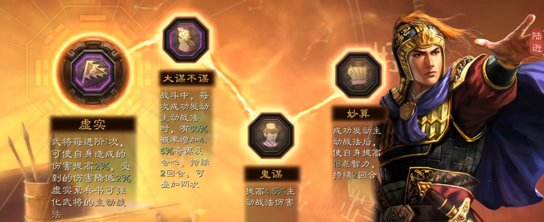 三国志战略版陆逊辅助带什么兵书 三国志战略版陆逊辅助带什么兵书