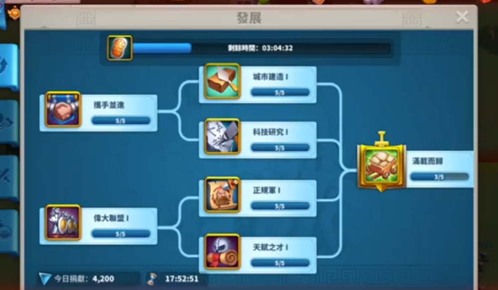 万国觉醒联盟科技有什么用 万国觉醒联盟科技有什么用