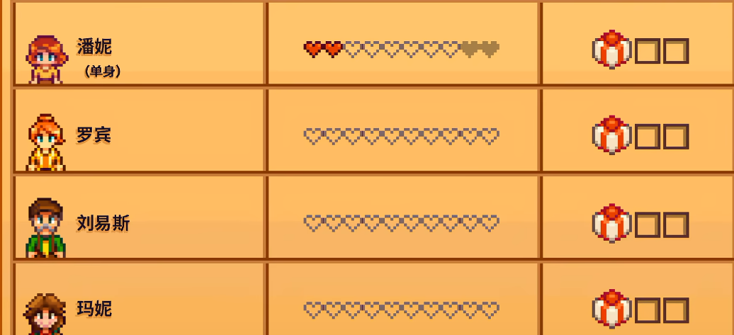 星露谷物语潘妮如何攻略