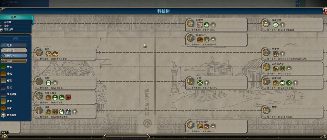 文明6秦始皇科技树怎么加点