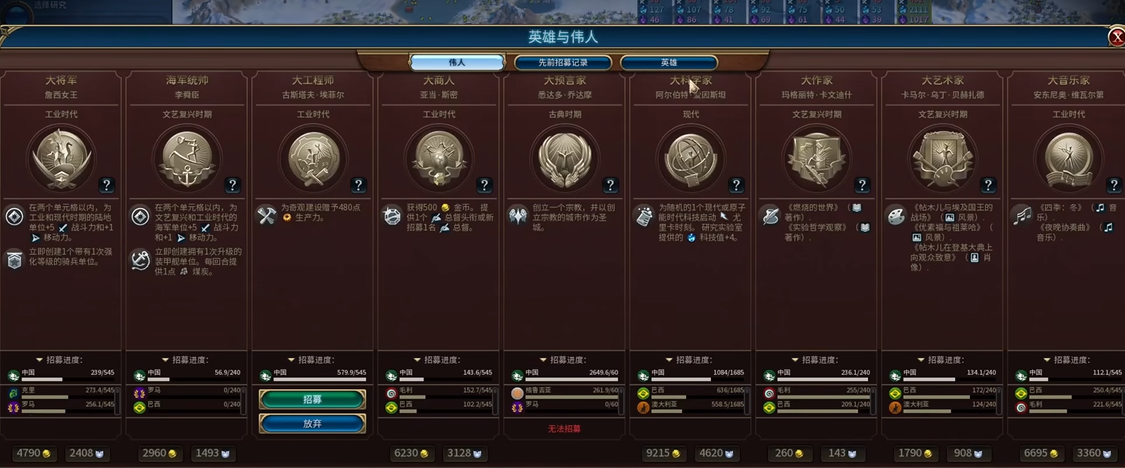 文明6大科学家点数怎么查看