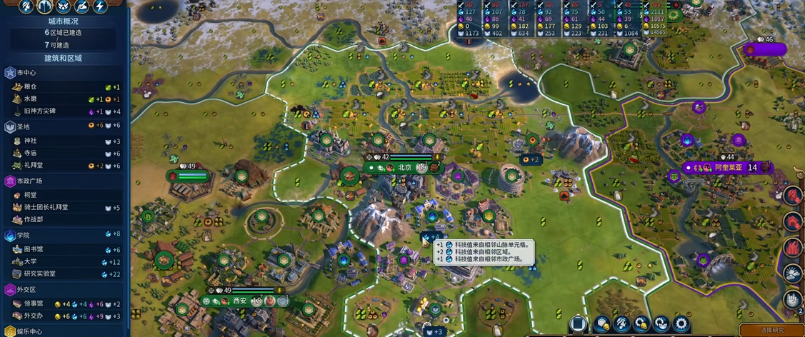 文明6大科学家点数怎么查看