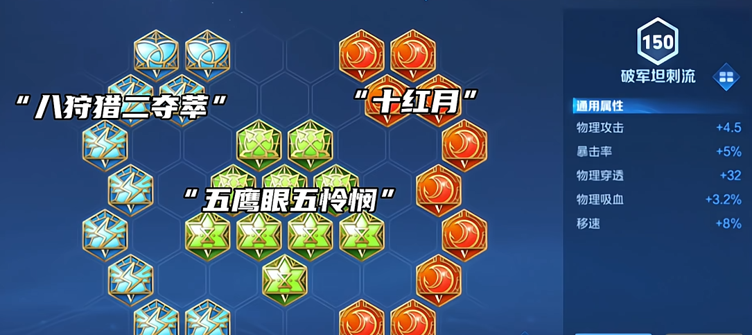 王者荣耀上单梦奇怎么出装