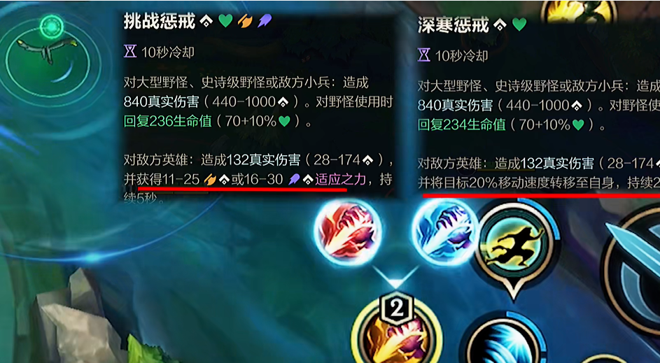 英雄联盟手游打野易大师选什么惩戒 英雄联盟手游打野易大师选什么惩戒