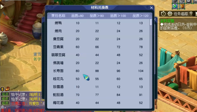 梦幻西游79龙带什么反击