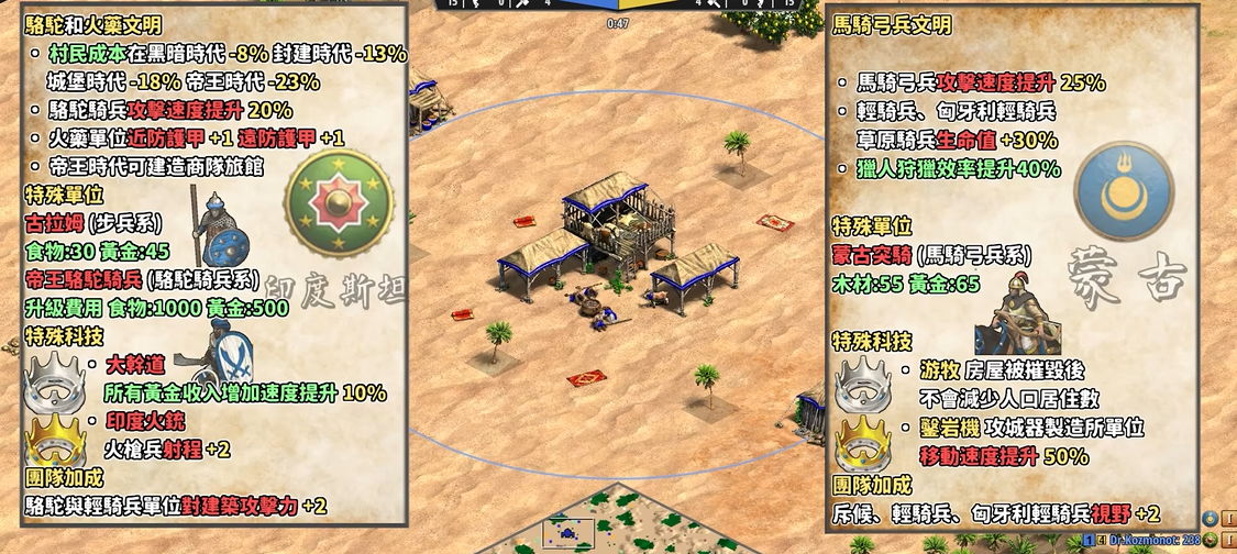 帝国时代2决定版怎么打蒙古突骑兵