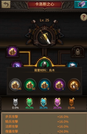 战火与秩序装备改造哪个属性好