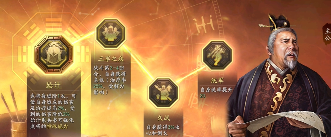 三国志战略版怎么开兵书